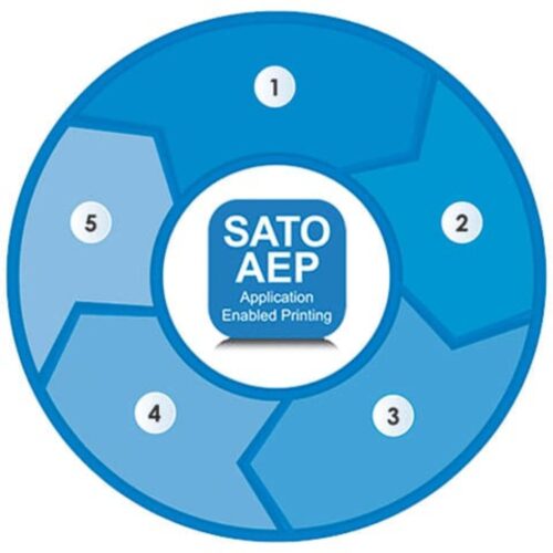 Licență AEP Expert SATO Y58INAEPEXPI